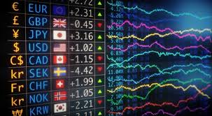 Exploring Effective Forex Options Trading Strategies