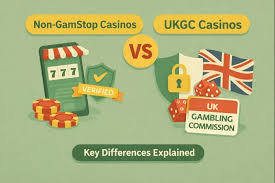 Best Non-UK Casinos A Guide to Top Gaming Destinations