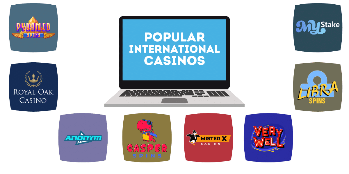 The Rise of Worldwide Online Casinos A Comprehensive Overview